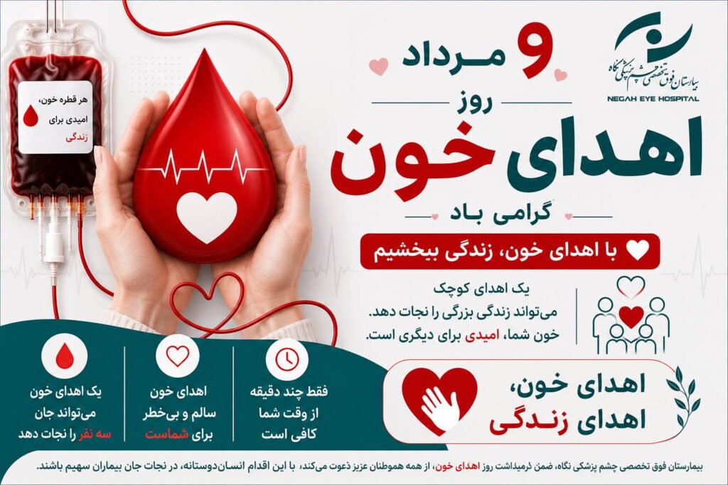 روز ملی اهدای خون